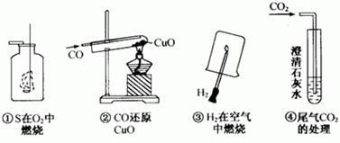 初中化學(xué)黃岡零距離 備戰(zhàn)2012中考化學(xué)同步創(chuàng)新與化工技術(shù)